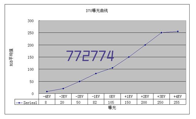 金属网片