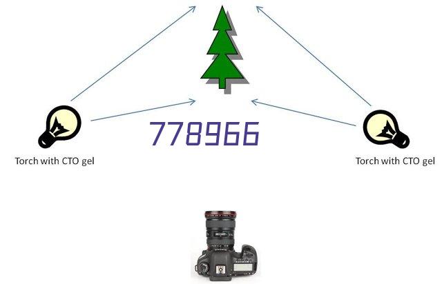 怎样将数组作为sql中in的查询条件