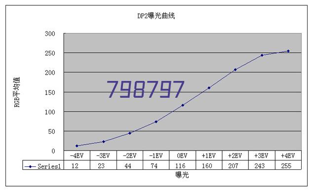 <b>如果他们学会爱的表达正确的打开方式,可能就不会经常擦枪走火了</b>