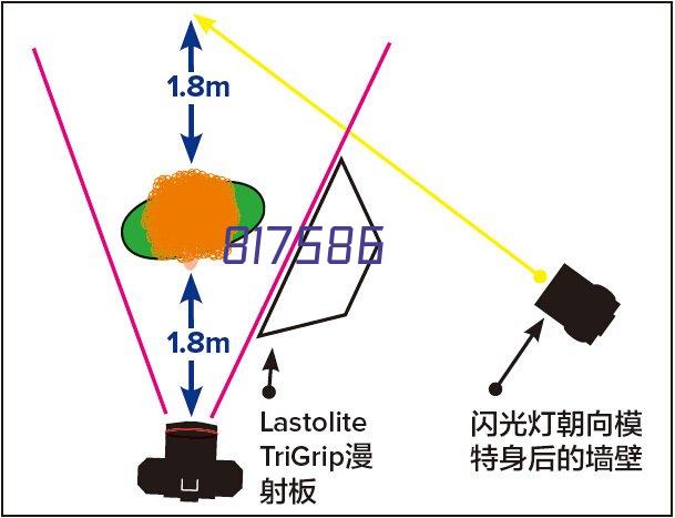 景观风车