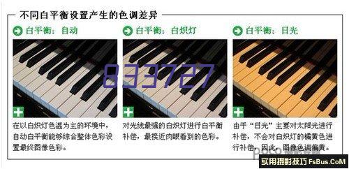 车削技术信息