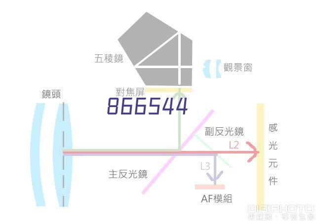 山东与跨国公司对接会在京成功举办