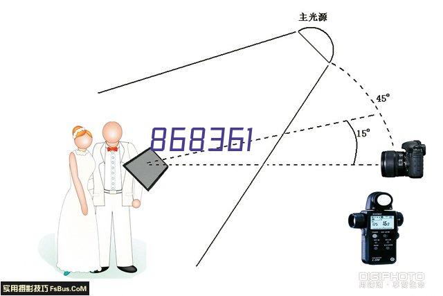 电子商务法案例评析（第3版）