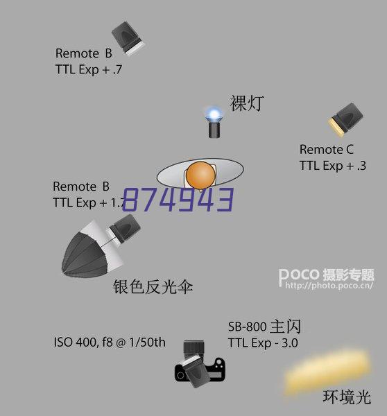 一种35KV小型化空气绝缘开关柜 ZL202121196622.8