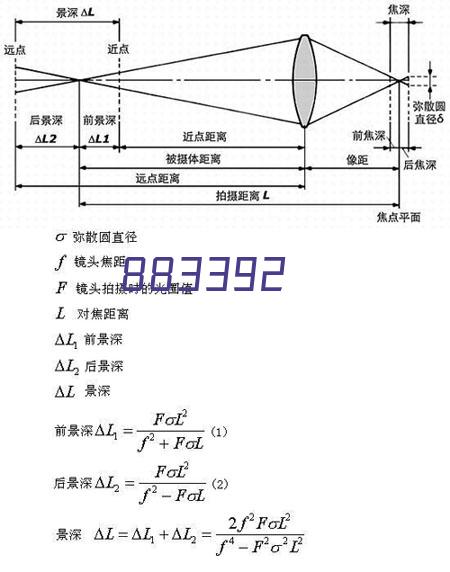 CCD检测振动盘