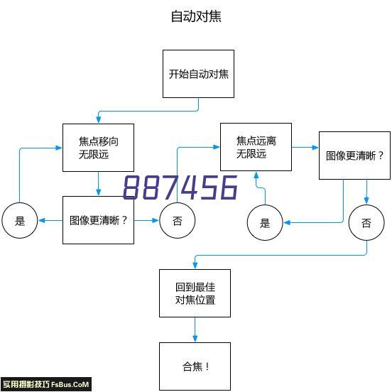 截污挂篮沉淀装置设备