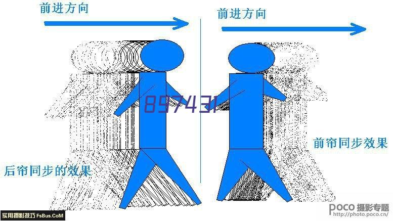 四川凯信企业管理有限公司