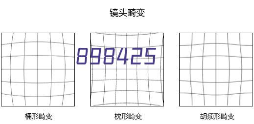 奥链工业互联网有限公司低代码开发案例