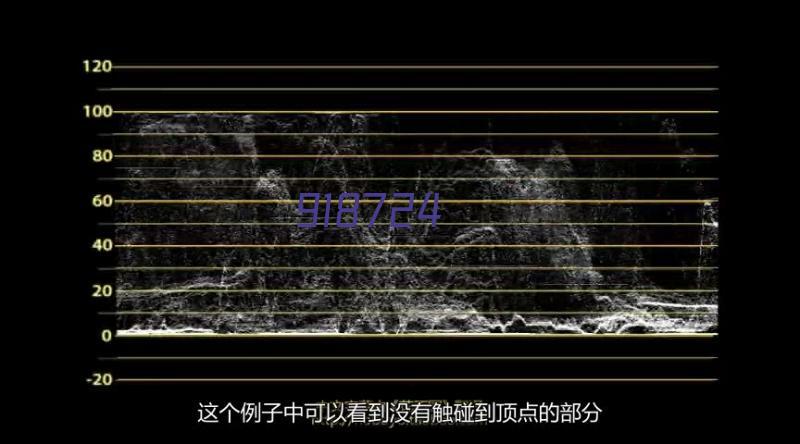 屋面防水防漏专用聚脲