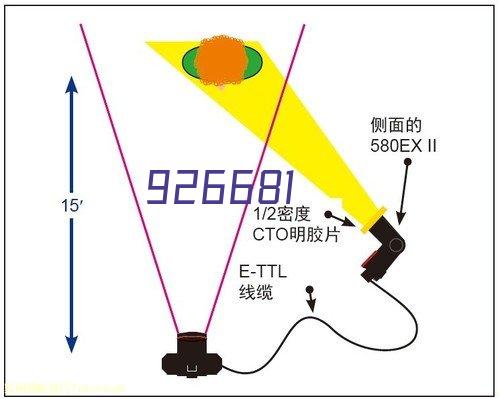 KYN28柜