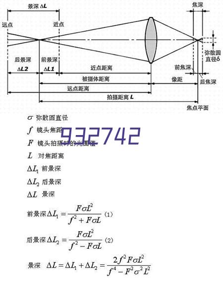 DF3A-11P-2DSA