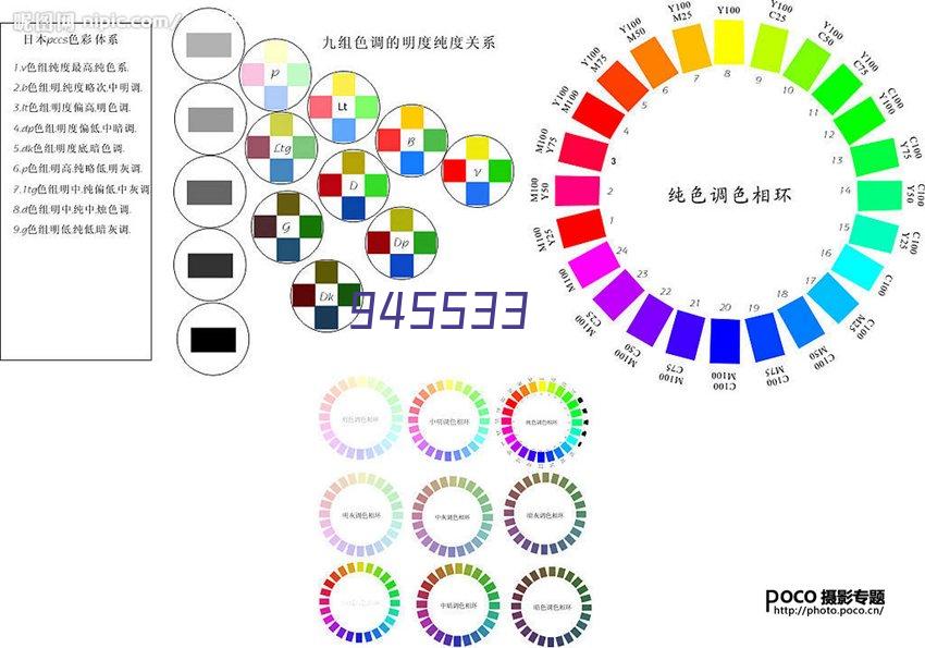 时代凌宇低代码开发案例