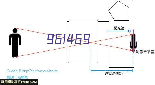 硕贝德科技