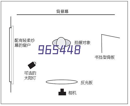 二氧化碳清洗机（雪花清洗）