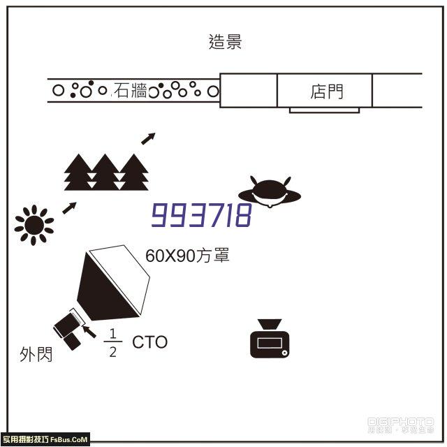 和泉纱雾404网站源码